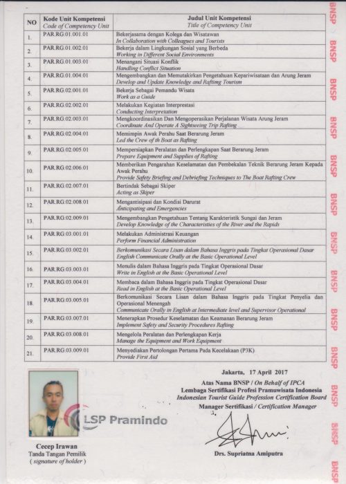 Sertifikat acong 1